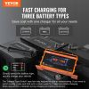 VEVOR 48 Volt Golf Cart Battery Charger, 15 AMP, Smart Battery Charger with RXV Plug