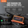 VEVOR 36 Volt Golf Cart Battery Charger, 12 AMP, Smart Battery Charger with D-Style Plug
